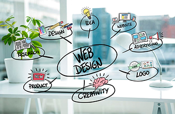 Diseño web. Desarrollo web para empresas